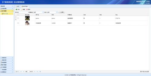 基于jsp ssm網上購物商城系統 帶論文